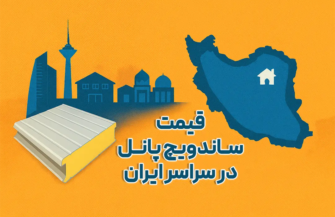 بنر گرافیکی قیمت ساندویچ پانل در ایران با نمایش نقشه ایران، علامت‌گذاری مشهد و تصویر ساندویچ پانل